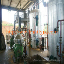 Biodiesel Processing Machinery
